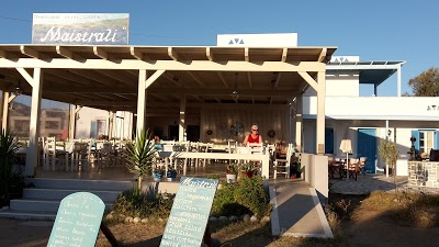 Plaza Beach Hotel, Naxos, Greece
