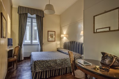Hotel Fontanella Borghese, Rome, Italy