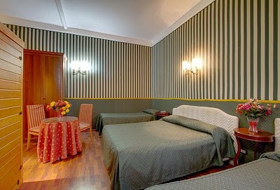 Hotel Aquarium, Rome, Italy