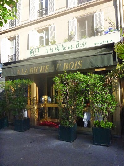 Hotel Palym, Paris, France